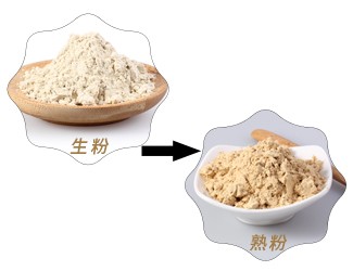 三七粉有生熟之分，該如何正確服用?